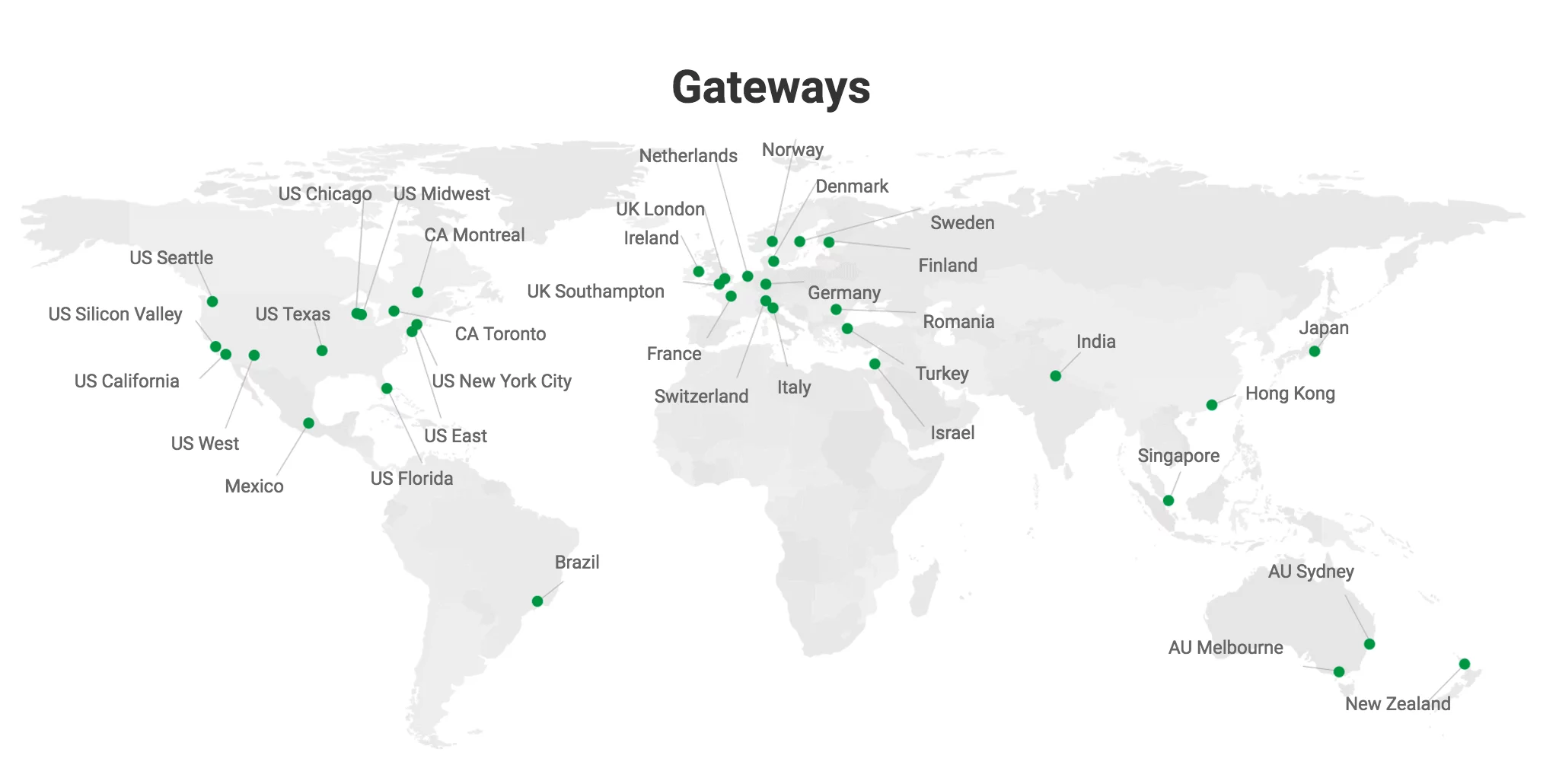 ce este vpn virtual private network împuternicit