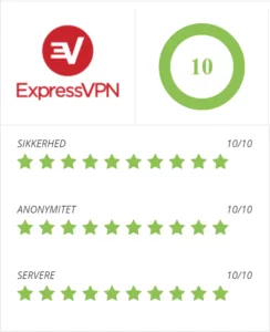 vpn anmeldelser